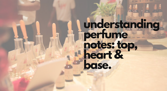 Understanding Perfume Notes: Top, Heart, and Base